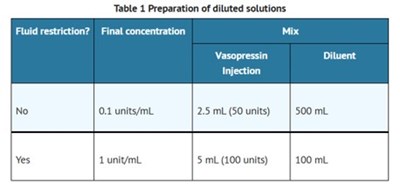 Table (51662 1694 1 Table)